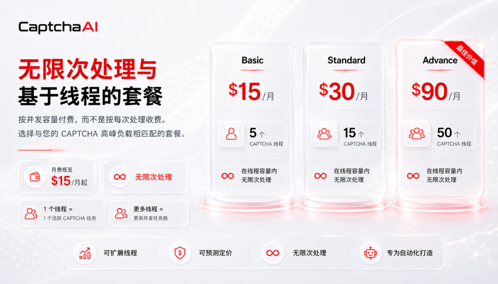 面向代理用户与自动化团队的 CAPTCHA 解决方案 | CaptchaAI
