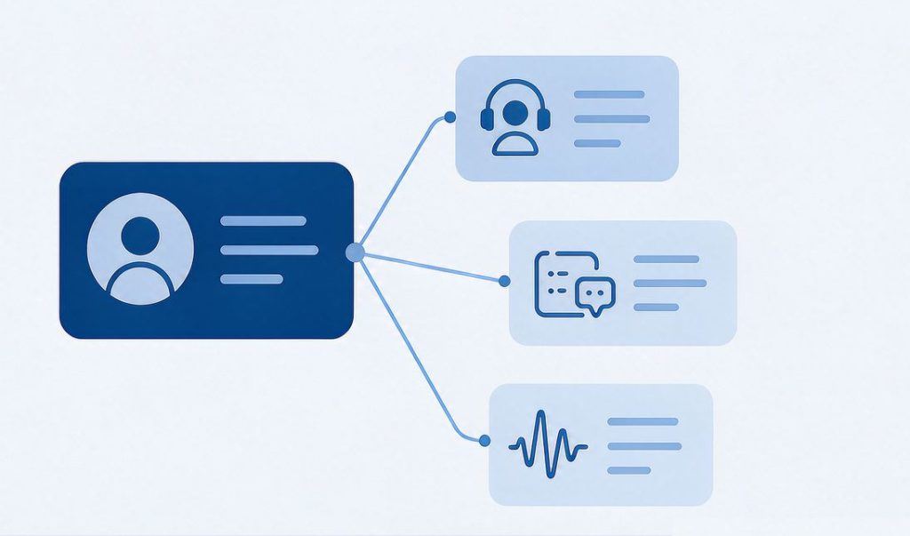X (Twitter) Brand Multi-Account Matrix: Account Roles and Network Environment Planning X (Twitter) Brand Multi-Account Matrix: Account Roles and Network Environment Planning